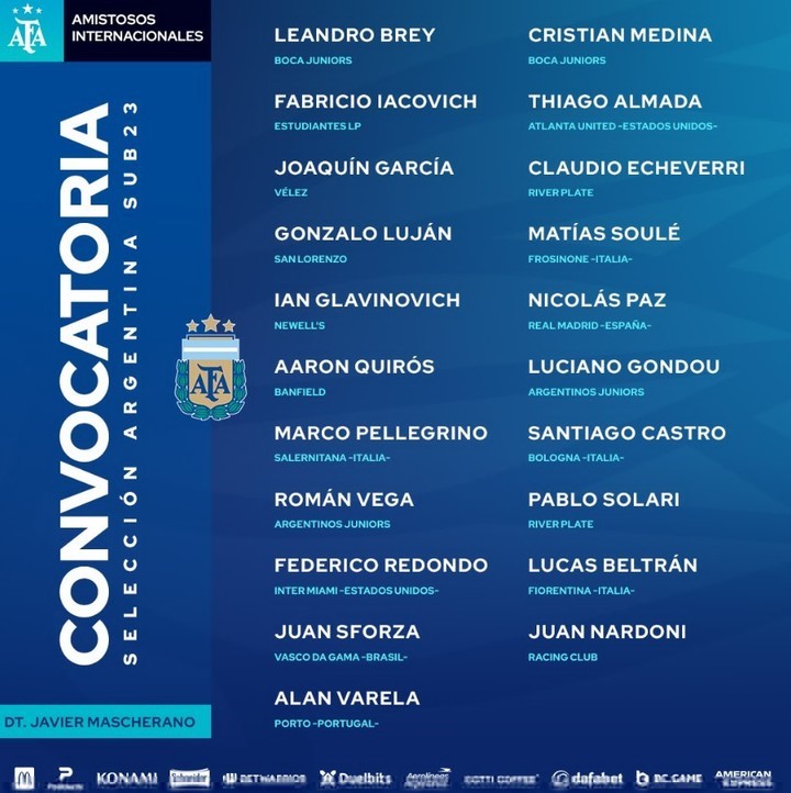 Argentina convoca a jugadores de Europa para enfrentarse a México Sub