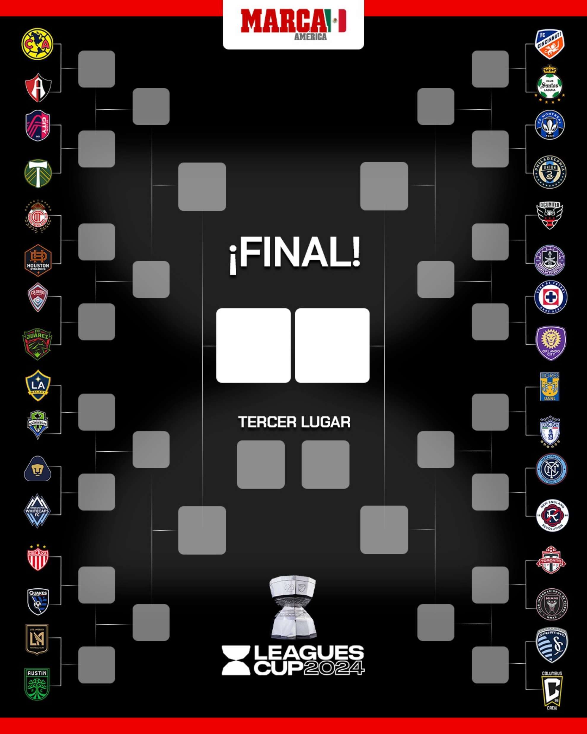 Vos De Final De Leagues Cup Con Messi Toluca L Der Y Am Rica