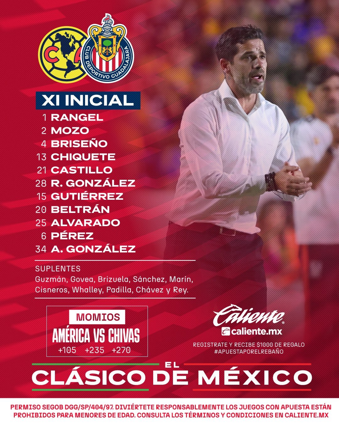 Liga MX 2024 Cómo quedó América vs Chivas Resultado del Clásico