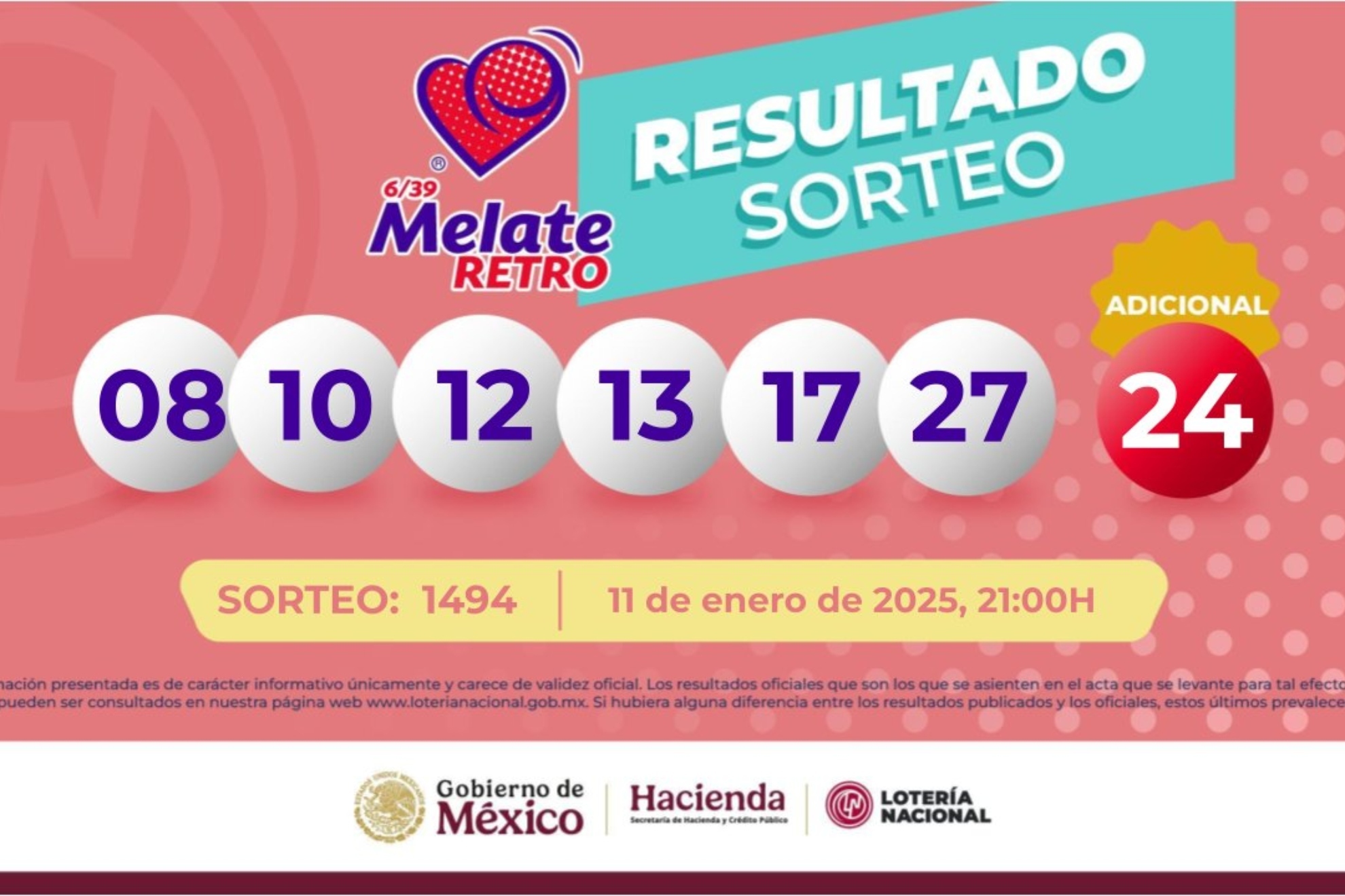 Resultados Del Melate Retro Hoy N Meros Ganadores Sorteo S Bado