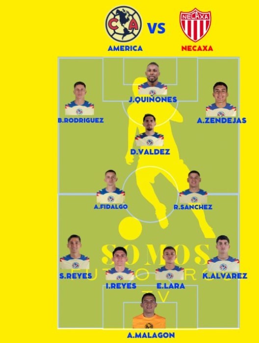 América vs Necaxa EN VIVO hoy. Juego de Jornada Doble - Liga MX 2023 ...
