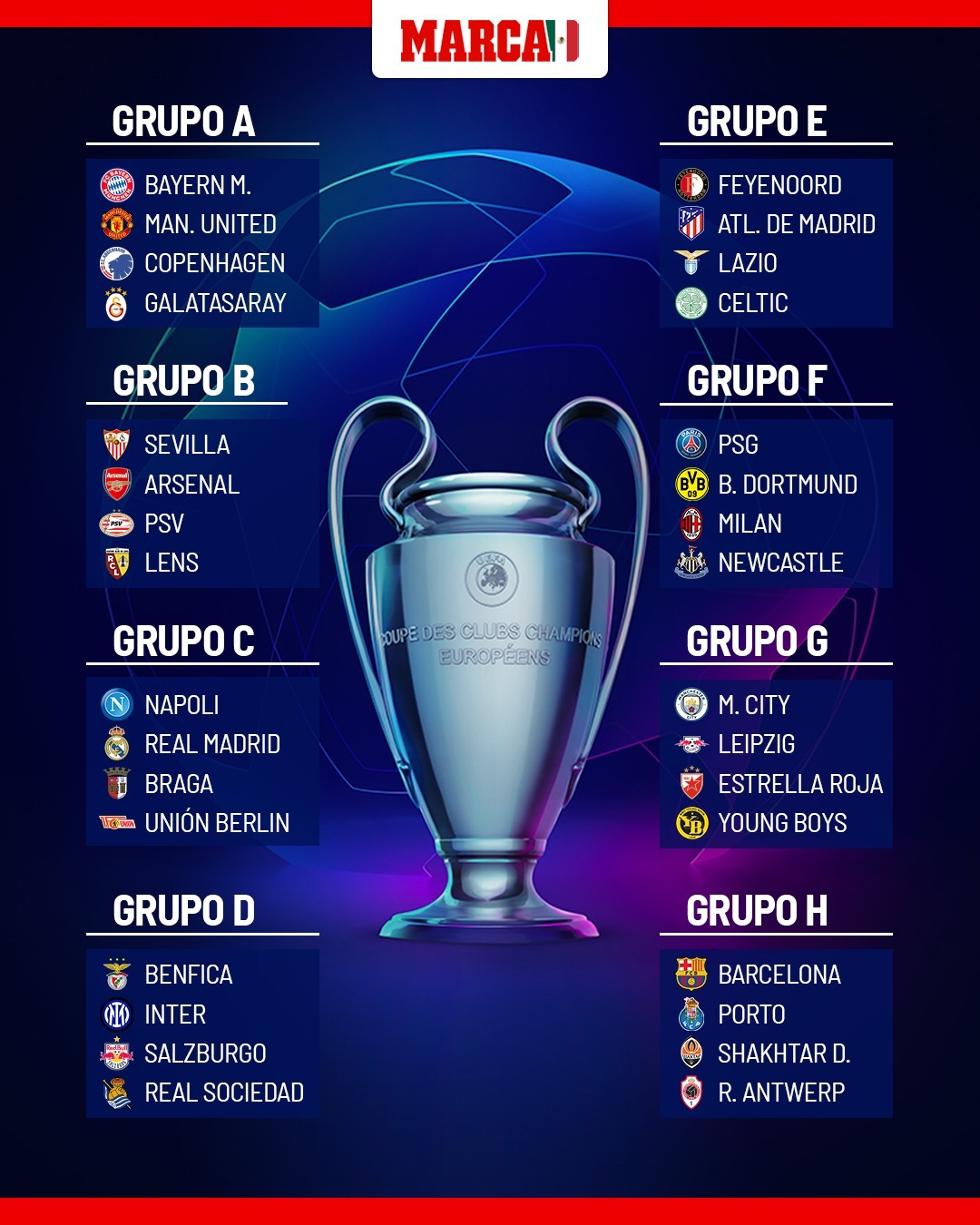 Champions League: Quedó definido el calendario para la Temporada 2022-2023