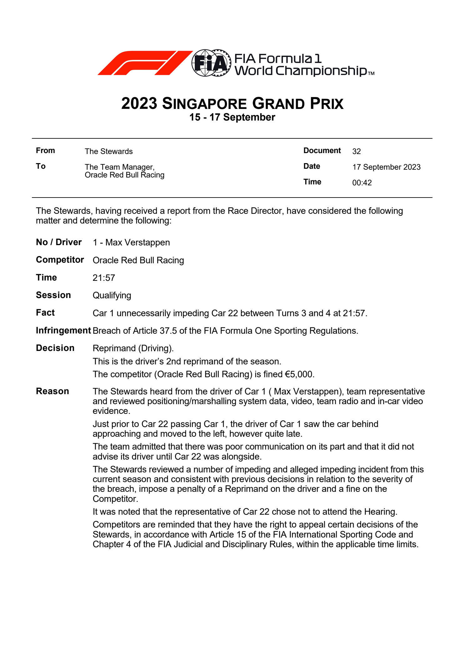 Verstappen Escapes Sanction For Three Investigations In Singapore