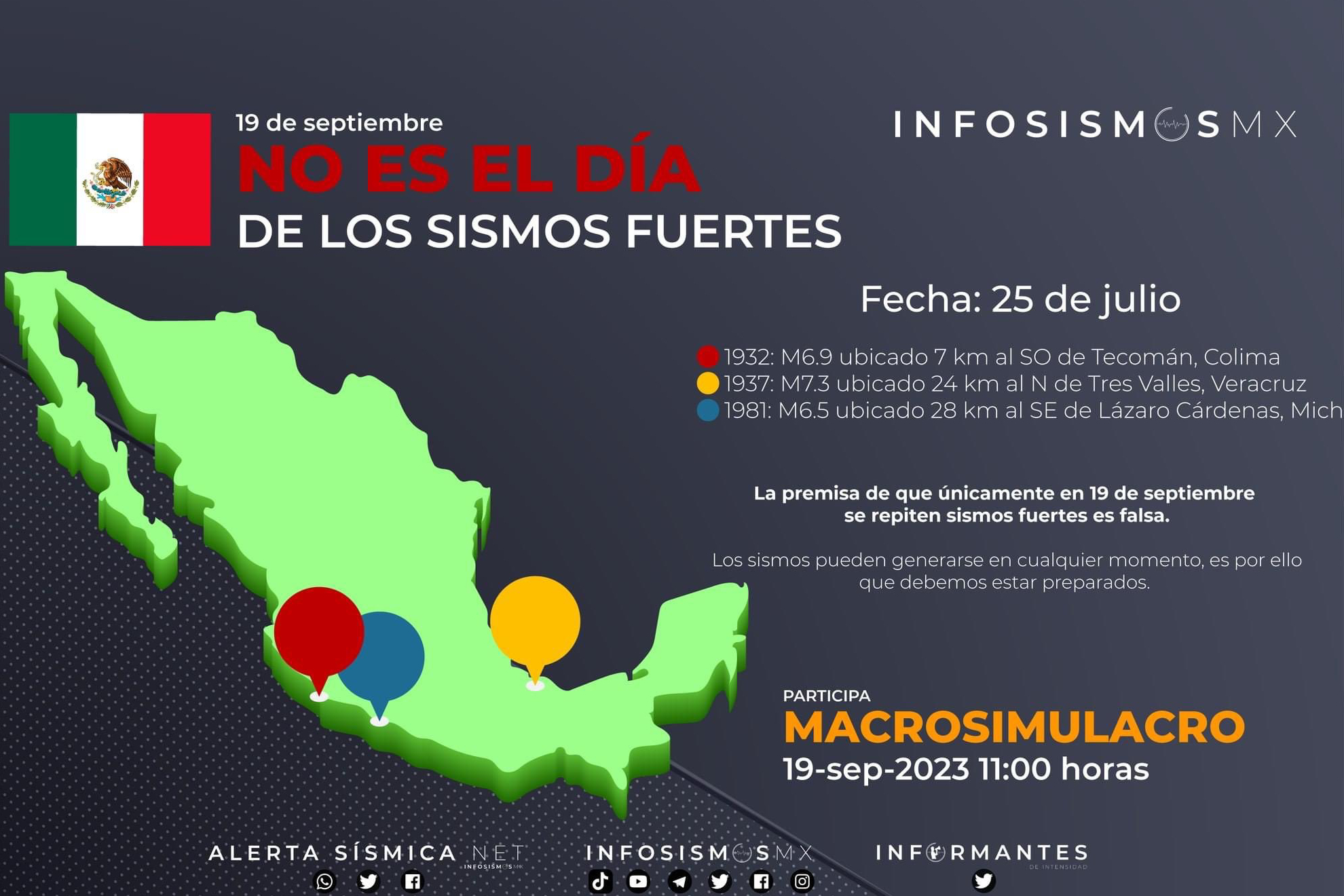 Sismo Últimas noticias en MARCA México
