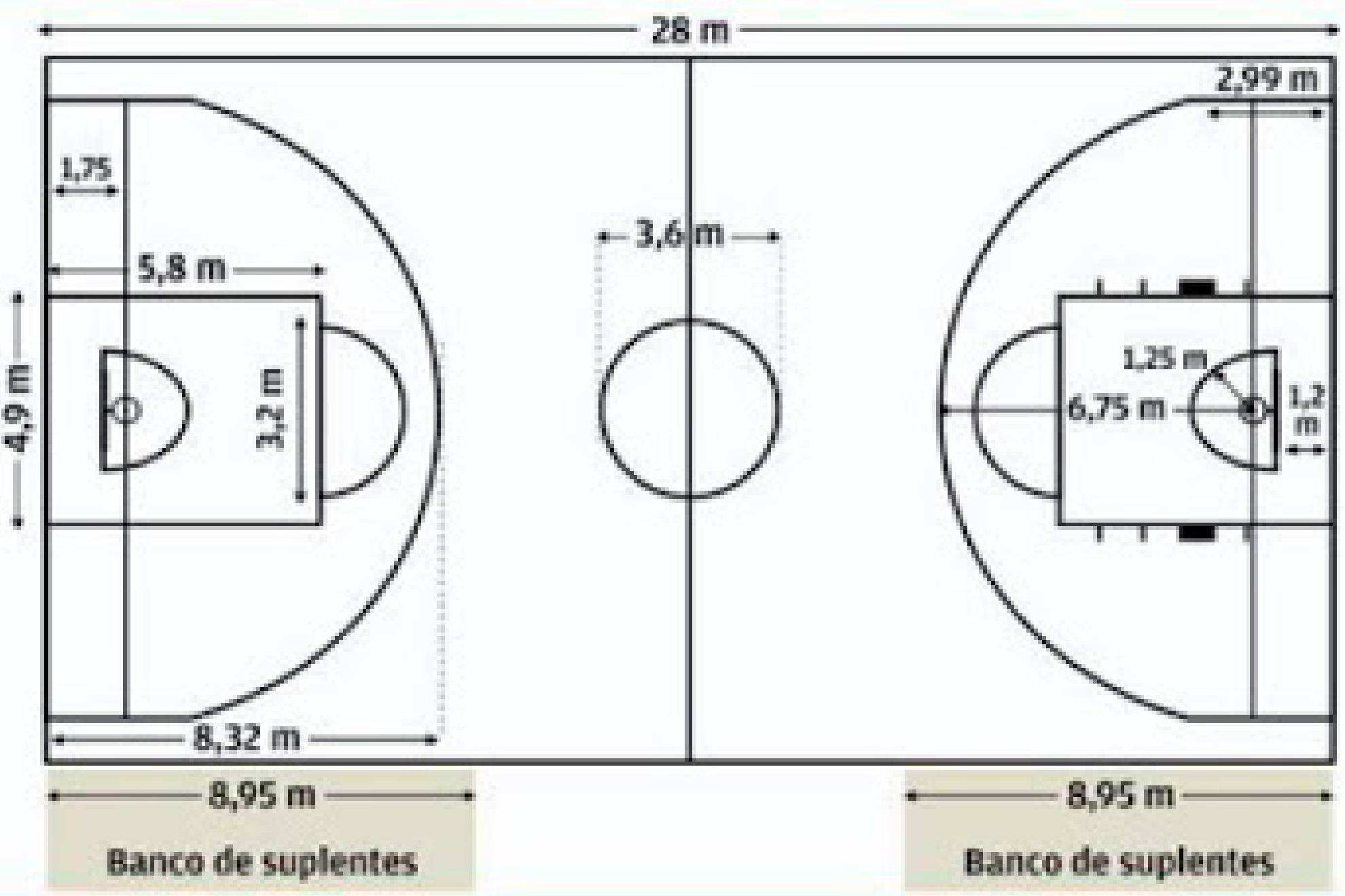 Центральный круг в баскетболе. Баскетбольное поле чертеж. Размер баскетбольной площадки стандарт чертеж. Размеры баскетбольной площадки в баскетболе. Чертёж баскетбольной площадки с размерами.