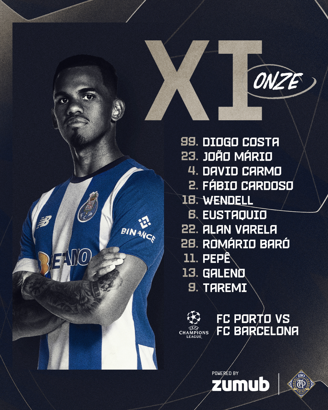 Cronología de fc porto contra fc barcelona