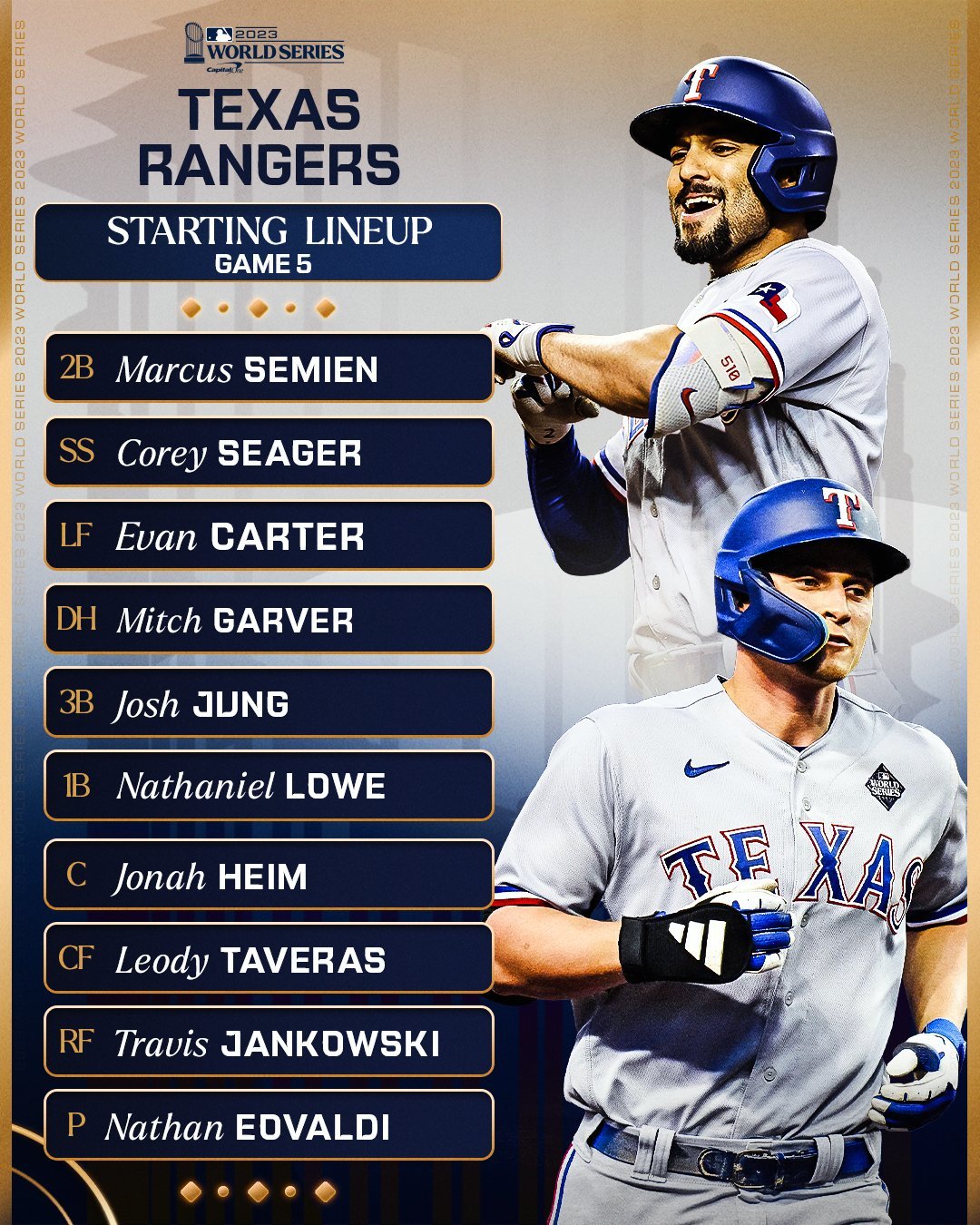 Rangers Vs Diamondbacks Juego 5: Texas Es Campeón De La Serie Mundial MLB