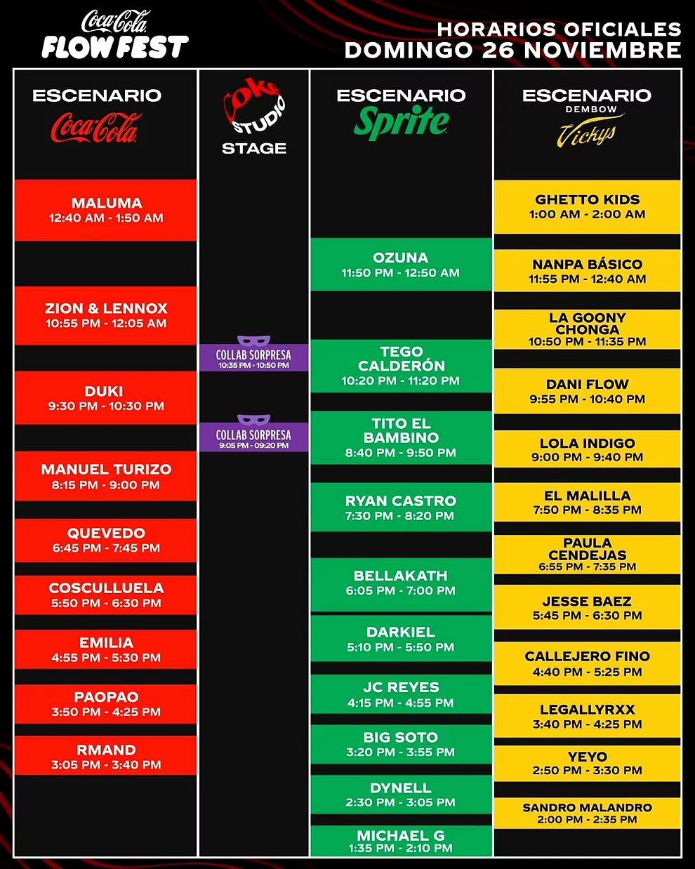 CocaCola Flow Fest 2023 EN VIVO dónde ver y a qué hora termina hoy