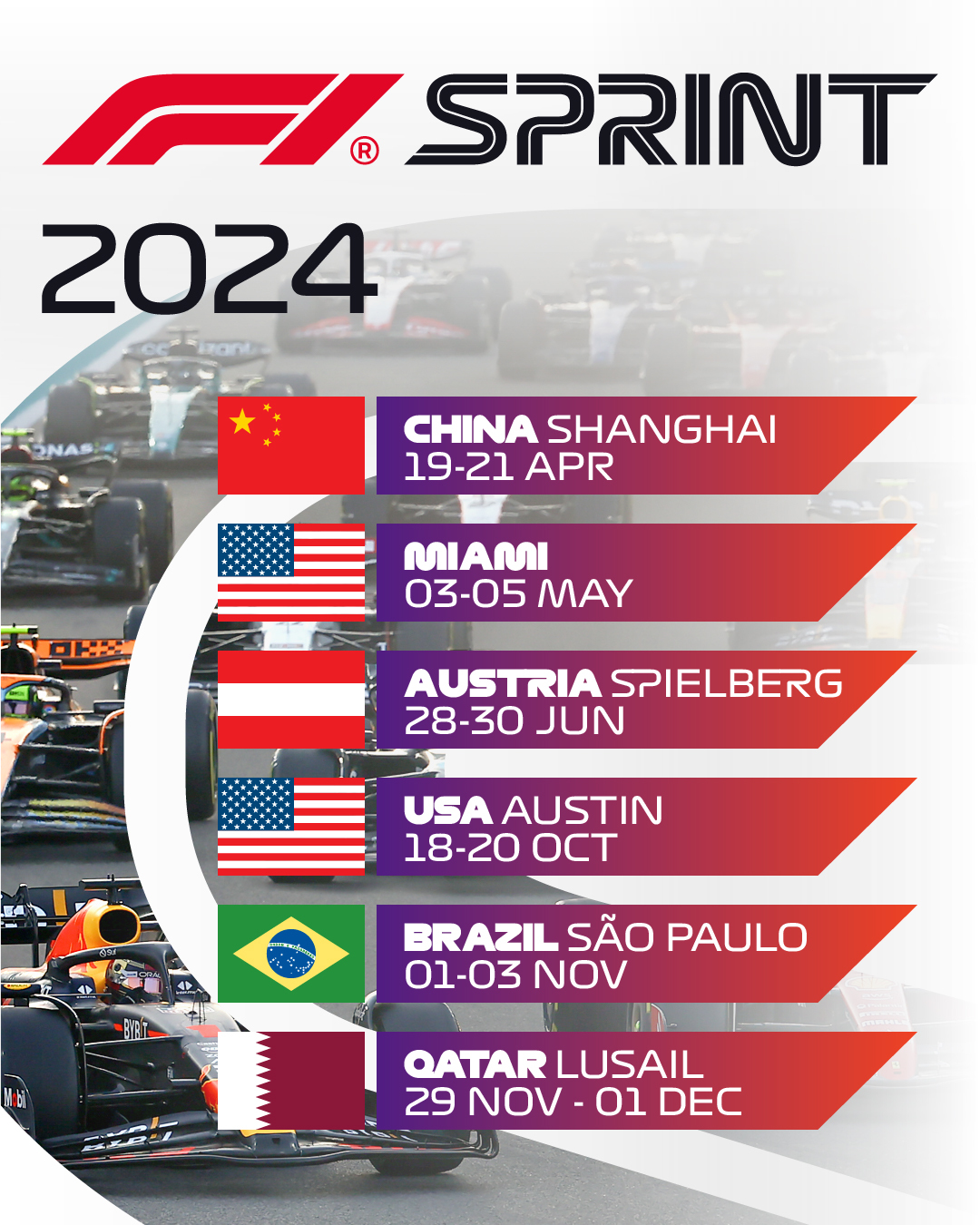 F1 anuncia Carreras Sprint en 2024 Se suman dos nuevos grandes premios