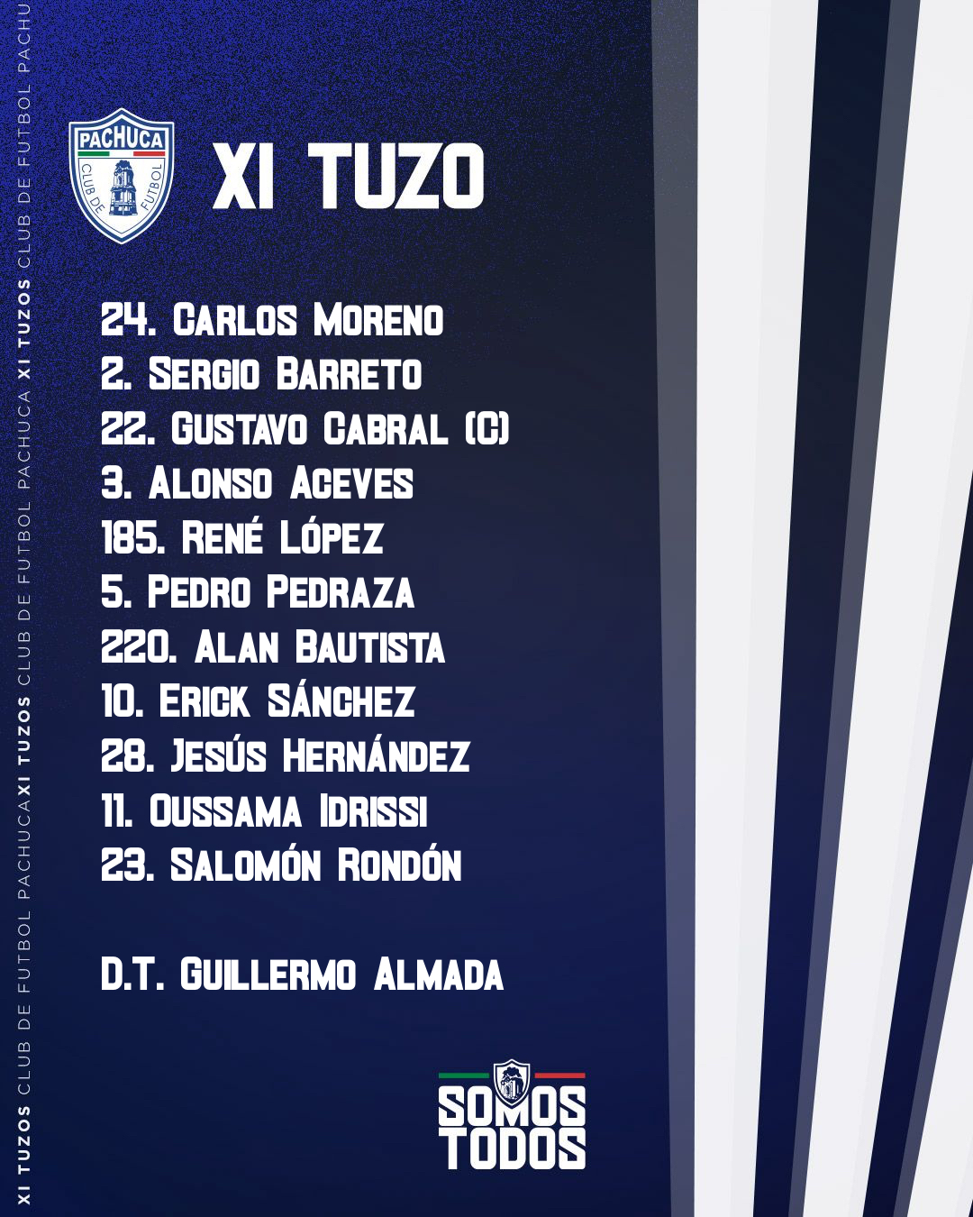 Liga MX 2024: Cruz Azul Pierde Con Pachuca En El Azul. Partido Hoy ...