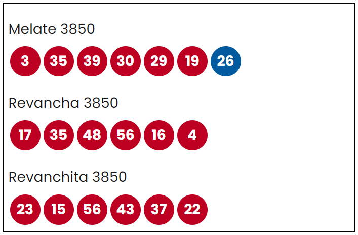 Resultados Del Melate, Revancha Y Revanchita Hoy: Números Ganadores ...