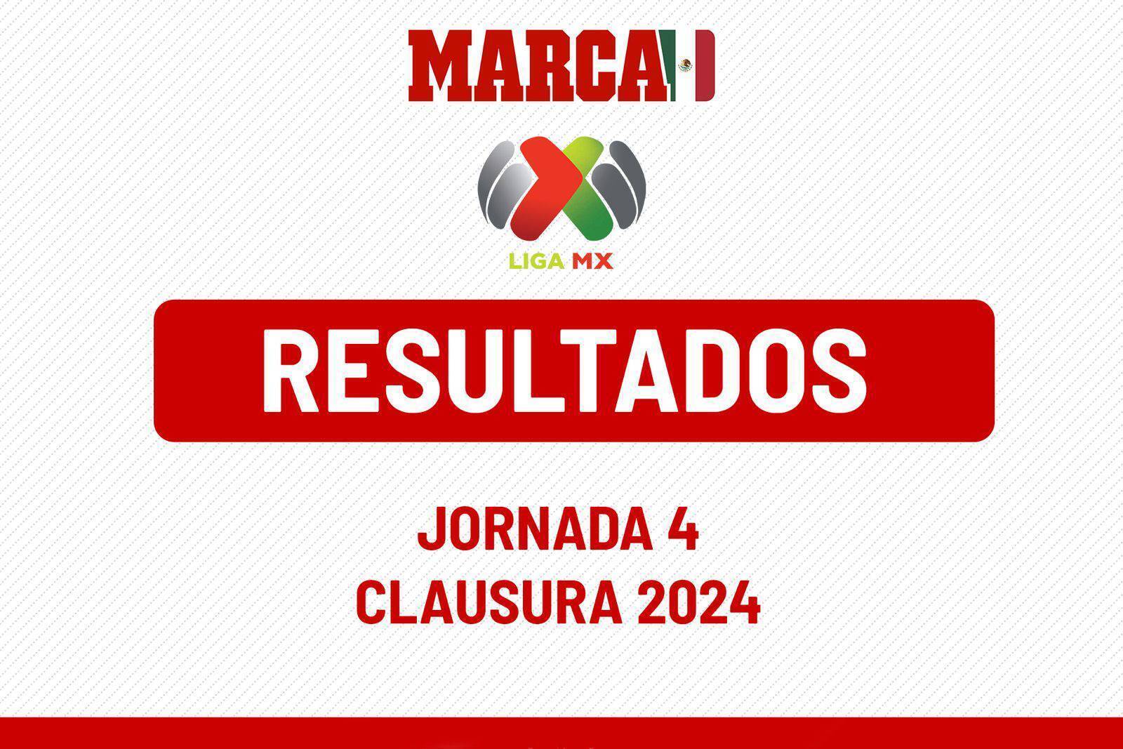 Jornada 4 Clausura 2024 Liga MX