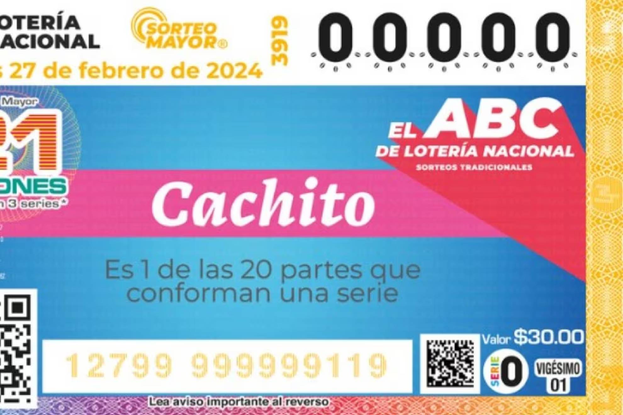 Sorteos De La Lotería Nacional - Últimas Noticias MARCA México