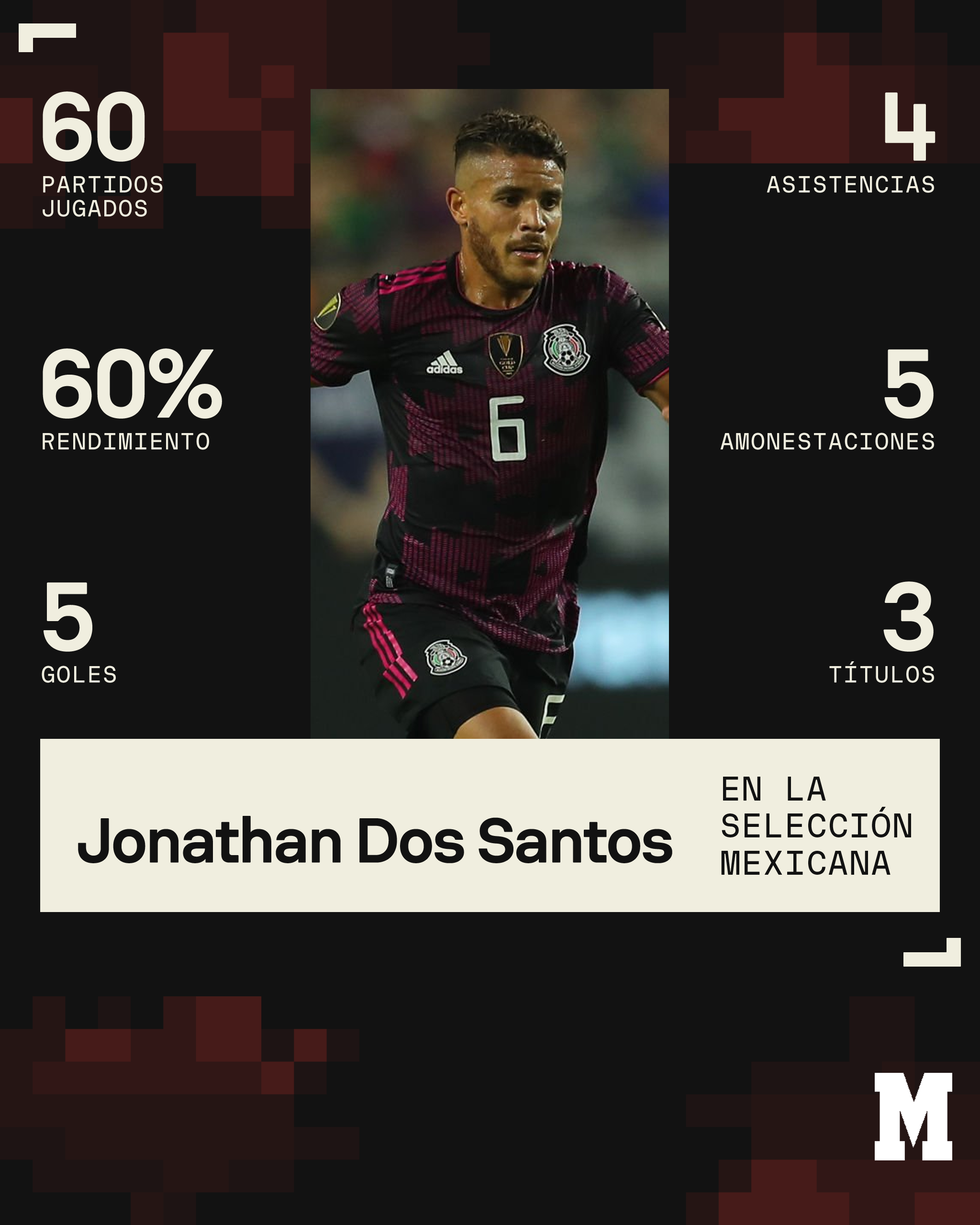 Jonathan dos Santos se afasta do Tri e anuncia aposentadoria da Seleção
