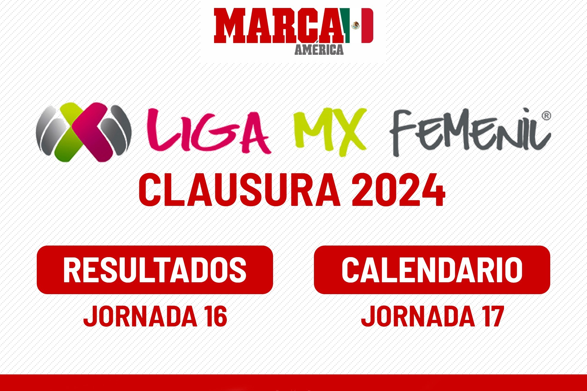 Tabla general Liga MX Femenil 2024: resultados J16, tabla de goleo y calendario partidos Fecha 17