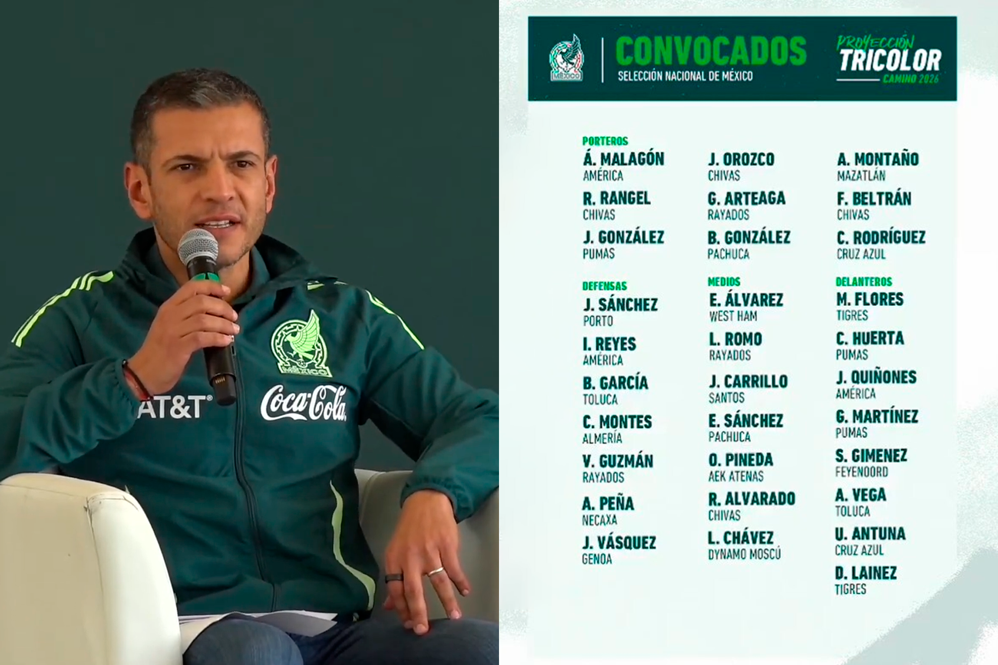Seleccin Mexicana: Jaime Lozano sorprende con su convocatoria para la Copa Amrica 2024