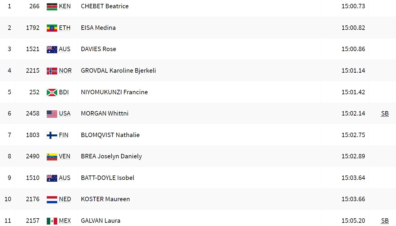 Champions League 2024 Tabla De Posiciones Sue Lettie cocogarage.jp