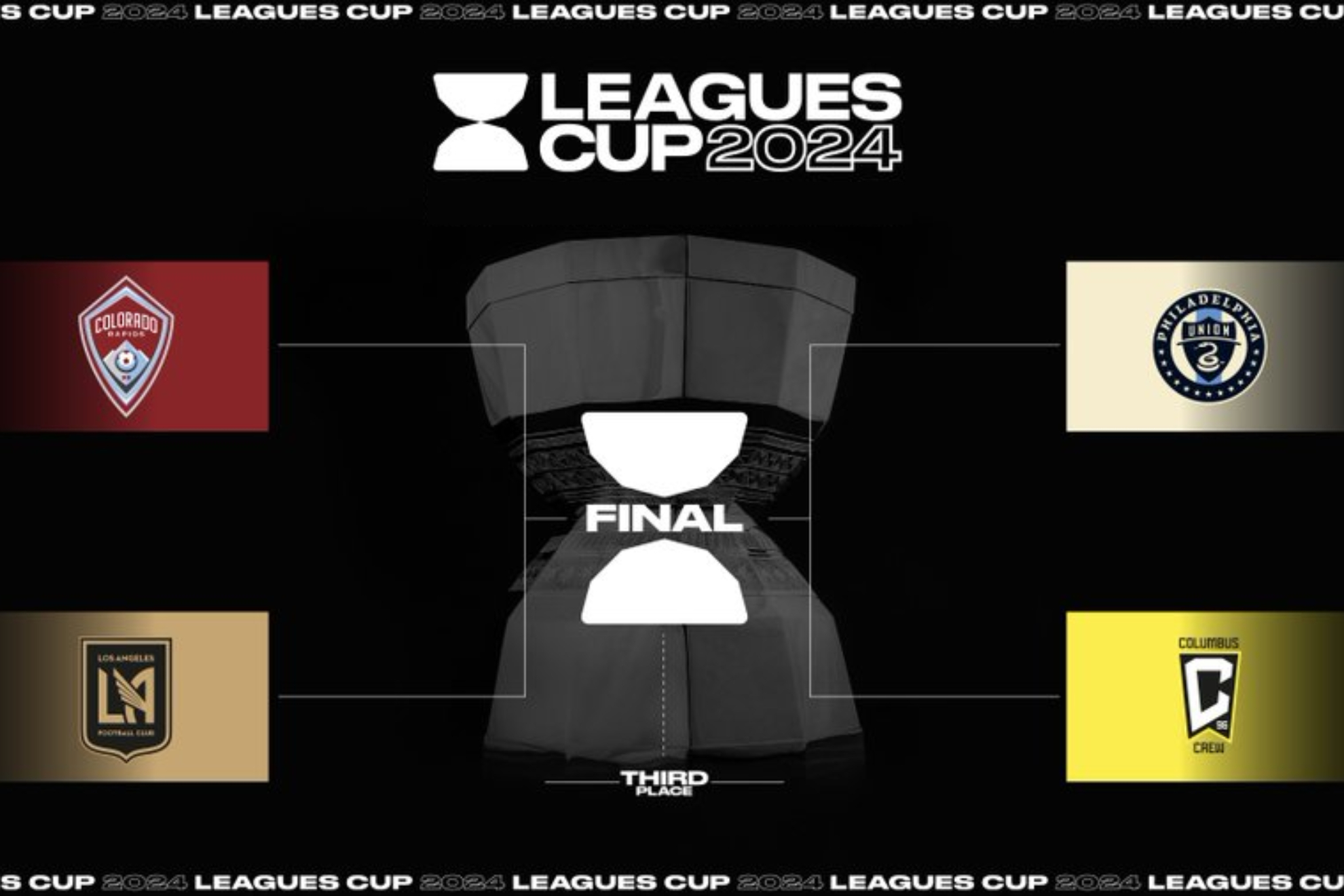 SEMIFINALES LEAGUES CUP HOY mircoles 21 de agosto