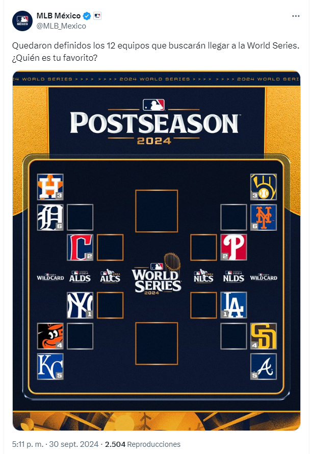 Calendario de los Playoffs MLB 2024, equipos clasificados y partidos a