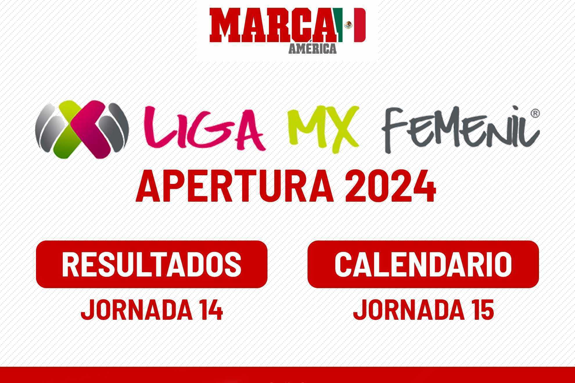 Resultados Liga MX Femenil 2024 hoy: tabla general y horarios de la prxima Jornada 15