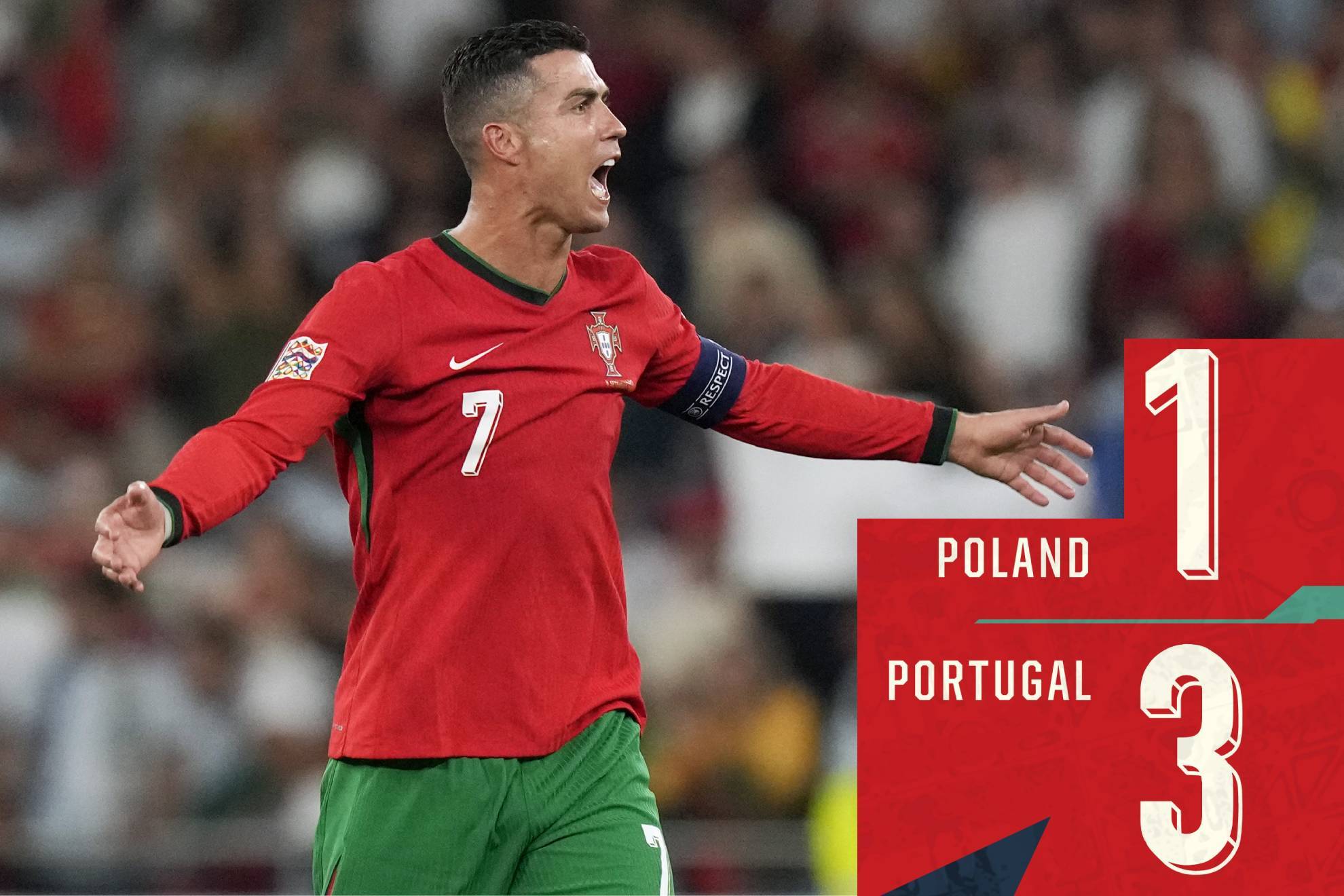 UEFA Nations League 2024: Polonia vs Portugal Result