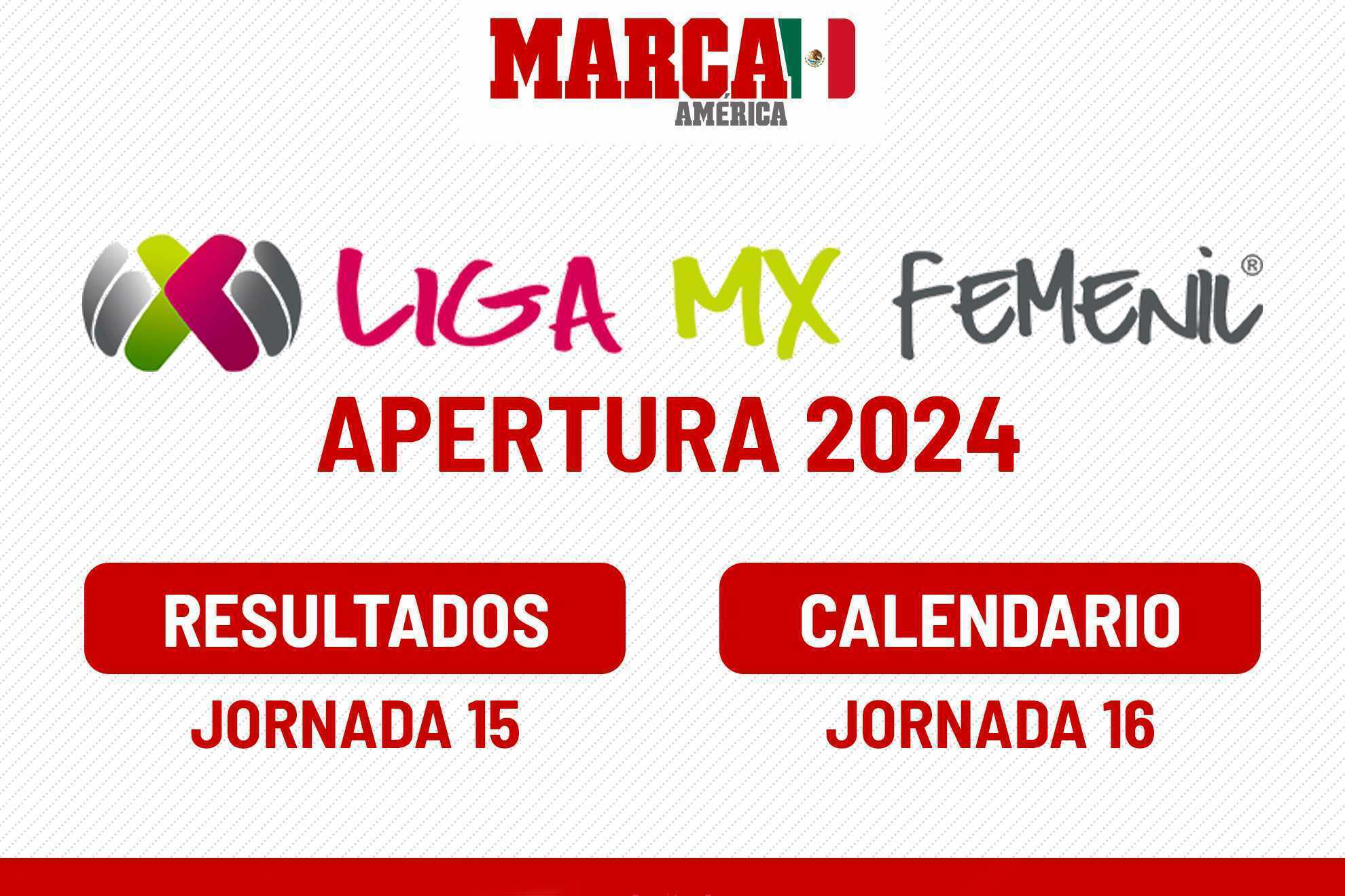 Resultados Liga MX Femenil 2024 hoy: tabla general y horarios de la prxima Jornada 16