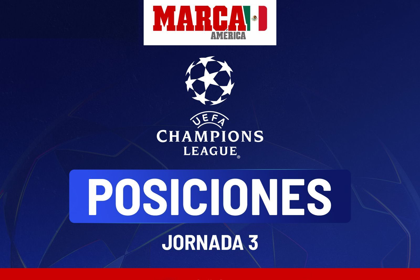 POSICIONES Champions League JORNADA 3