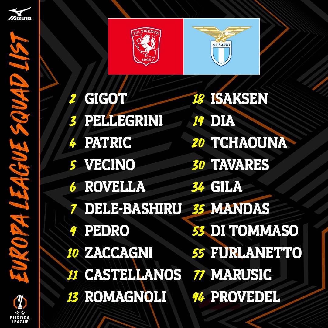 Lazio : un incroyable maillot anniversaire dévoilé avec Mizuno