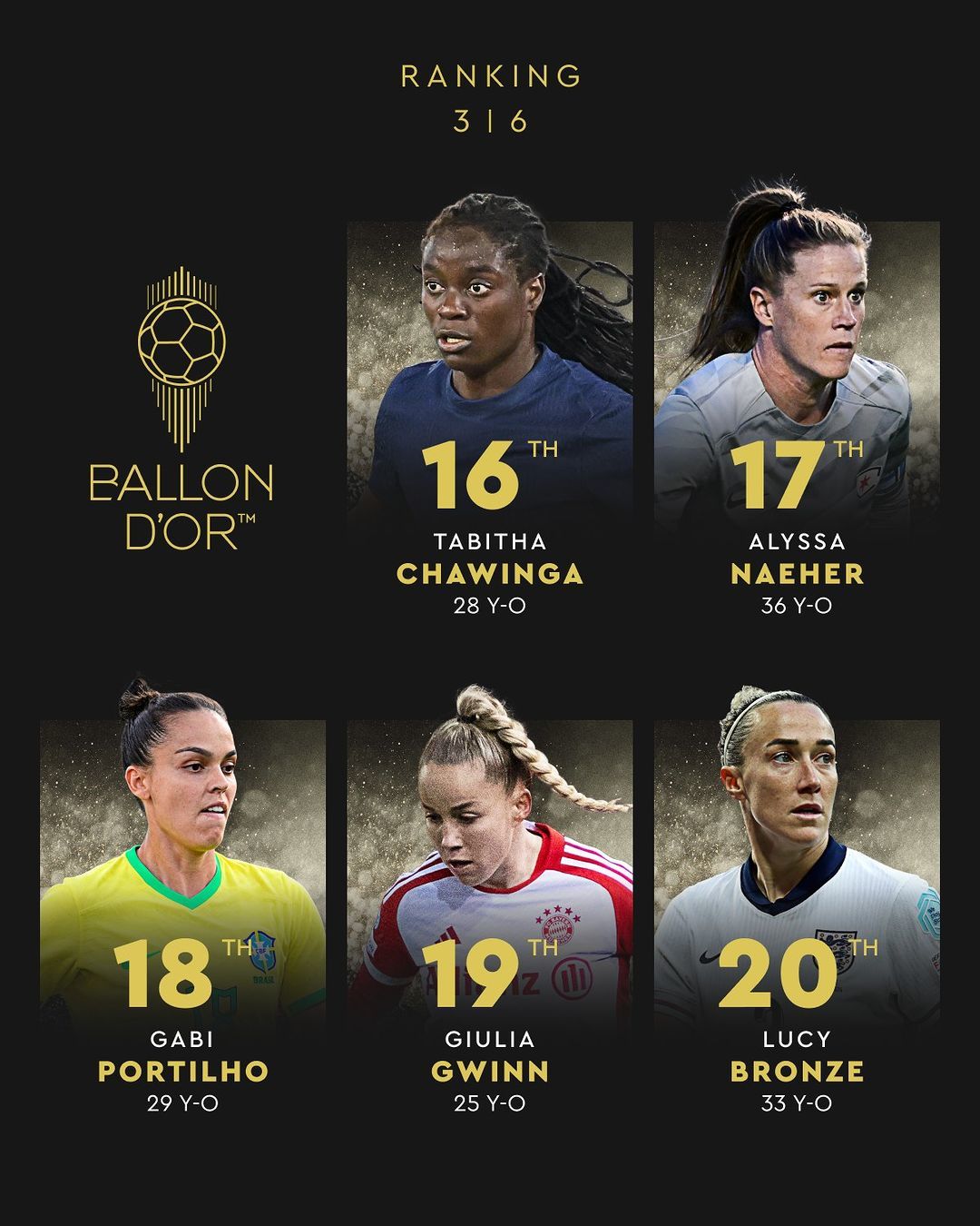 Balón de Oro 2024 EN VIVO. Transmisión de la ceremonia, nominados y ...