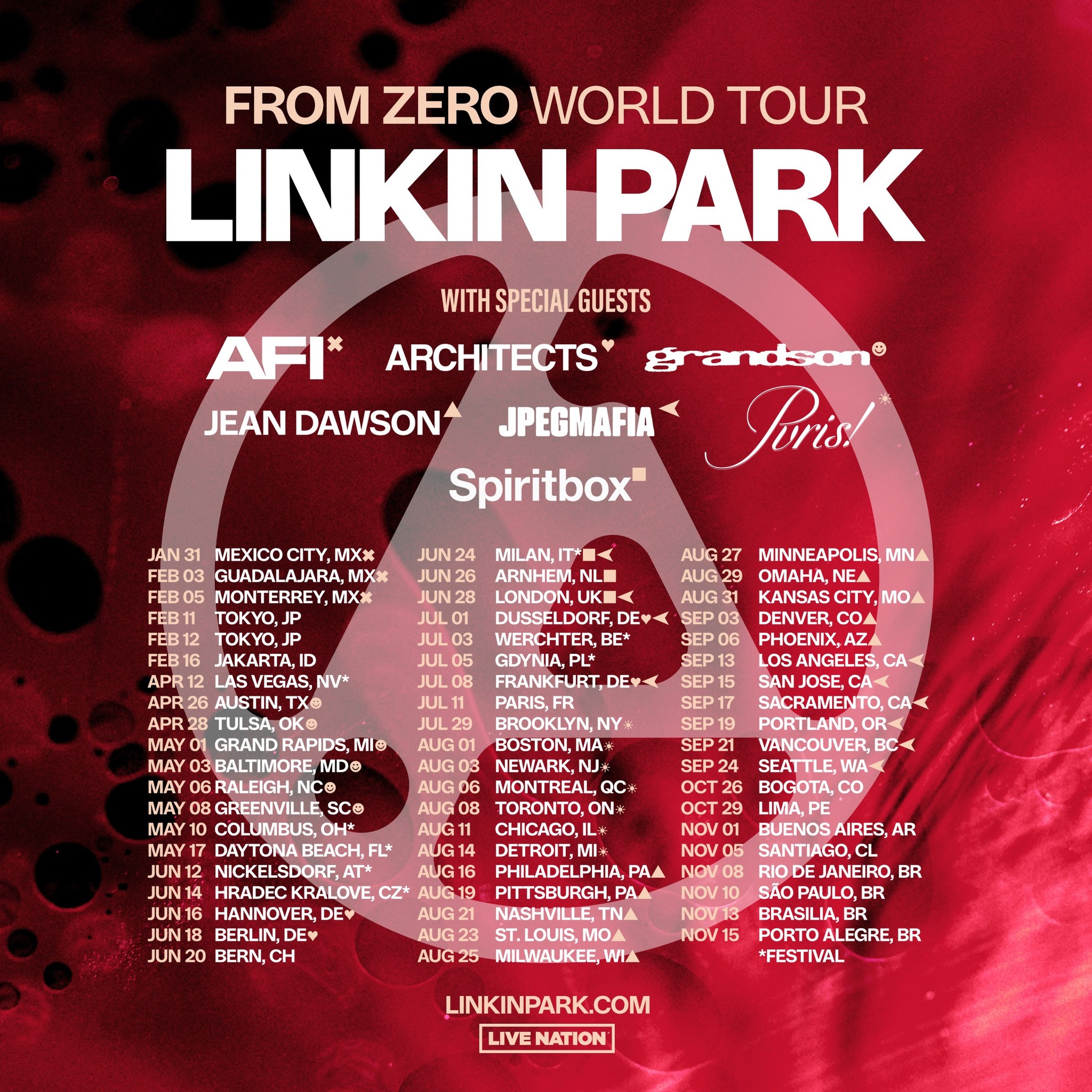 Linkin Park anuncia conciertos en México 2025 Precios y cuándo salen a la venta los boletos en