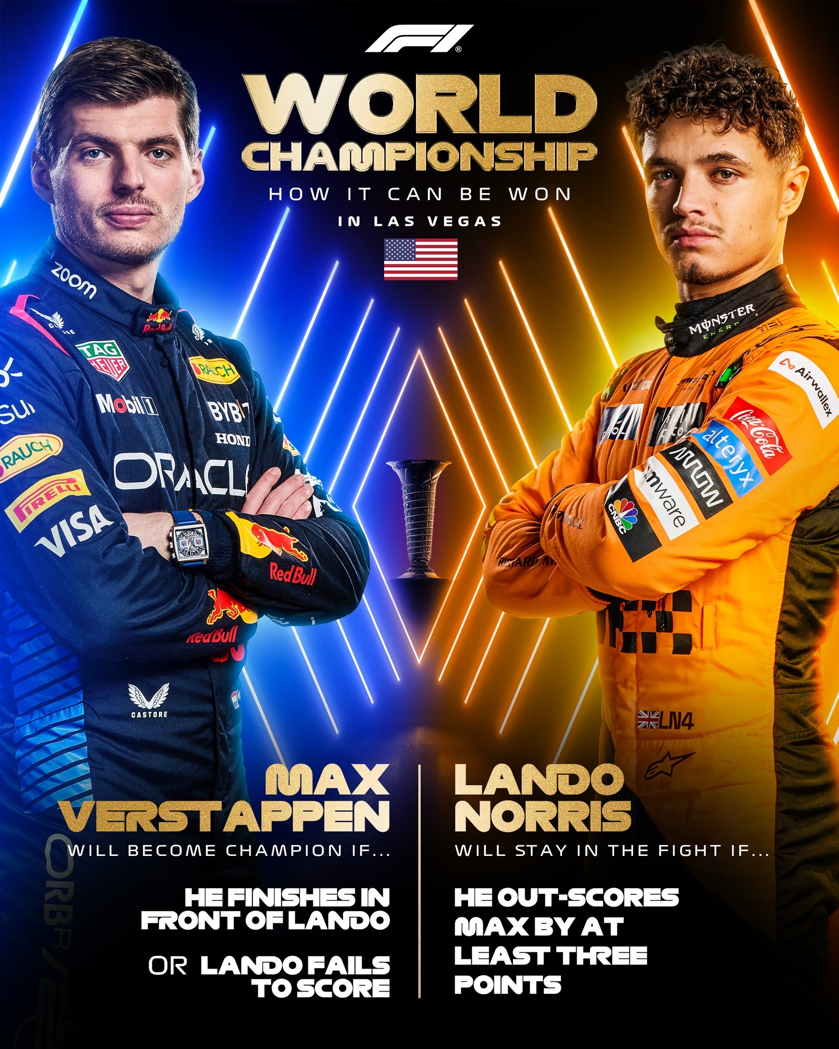 Lo que necesita Verstappen para ser campeón en Las Vegas