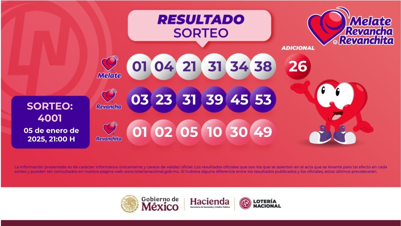Resultados del Melate, Revancha y Revanchita hoy: números ganadores