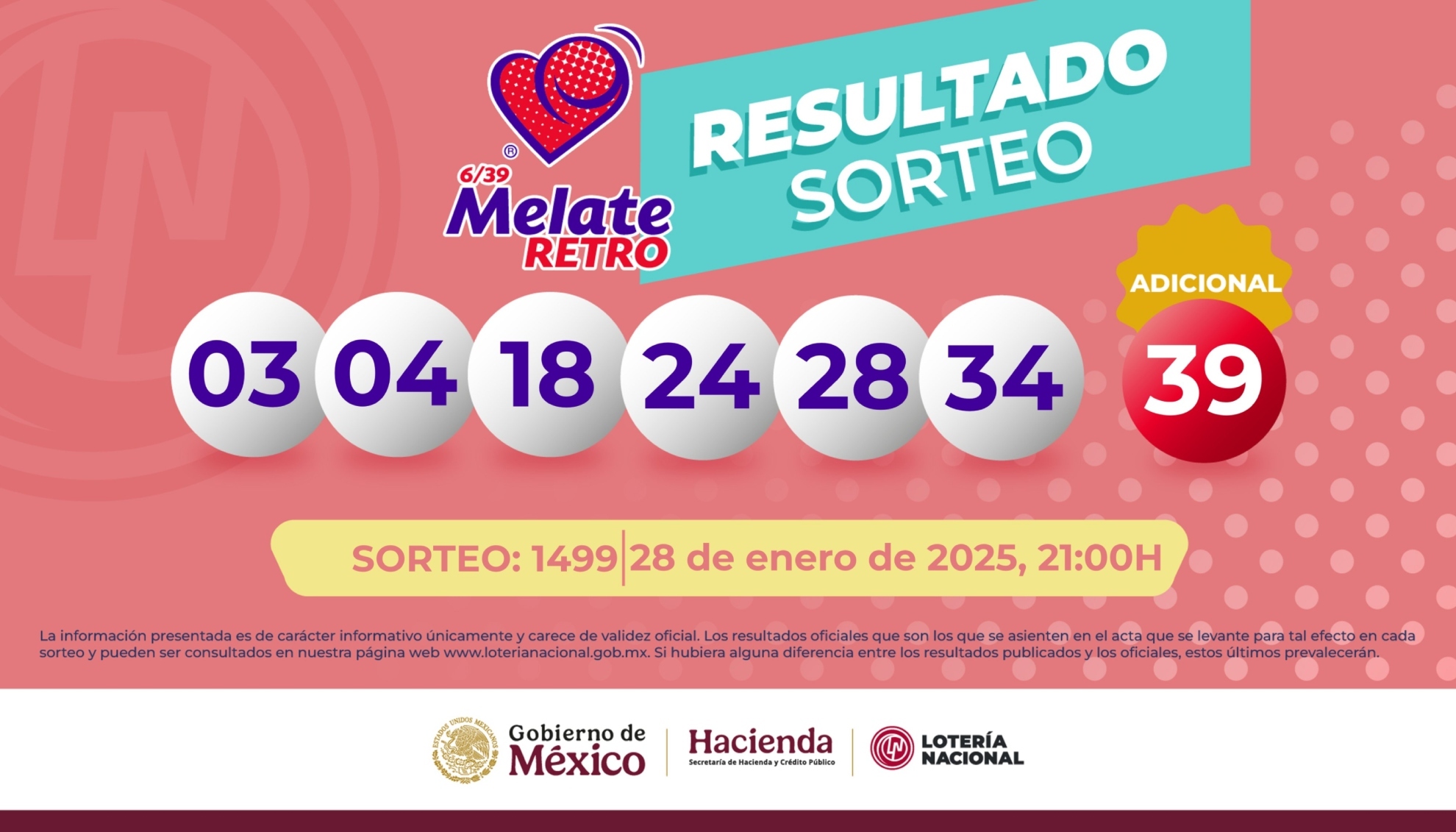 Resultados del Melate Retro hoy: números ganadores sorteo 1499 martes