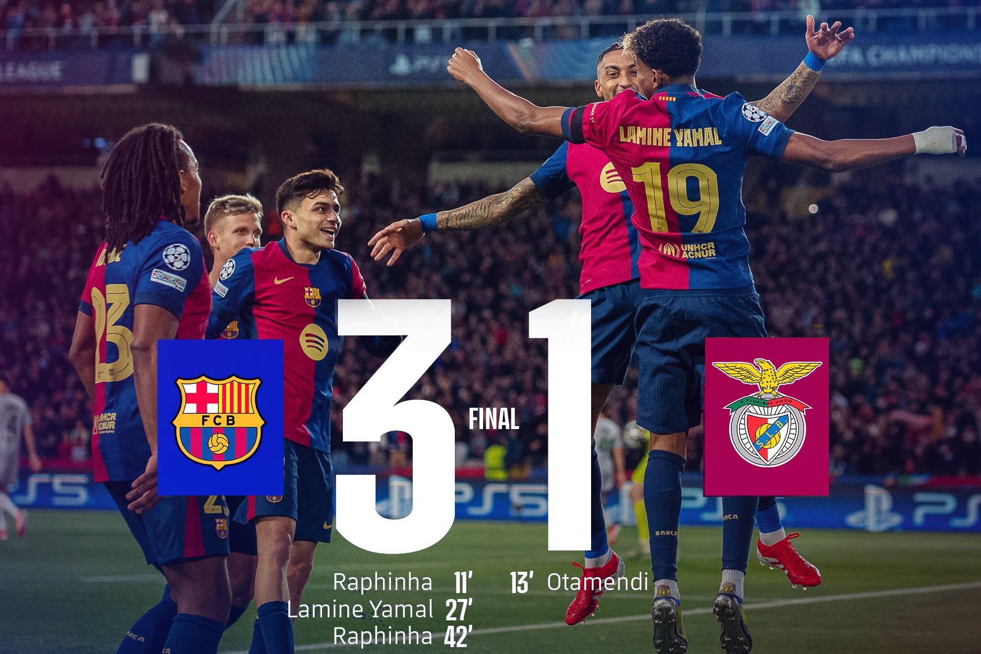 Resultado Barcelona vs Benfica: Raphinha y Lamine Yamal dan un recital
