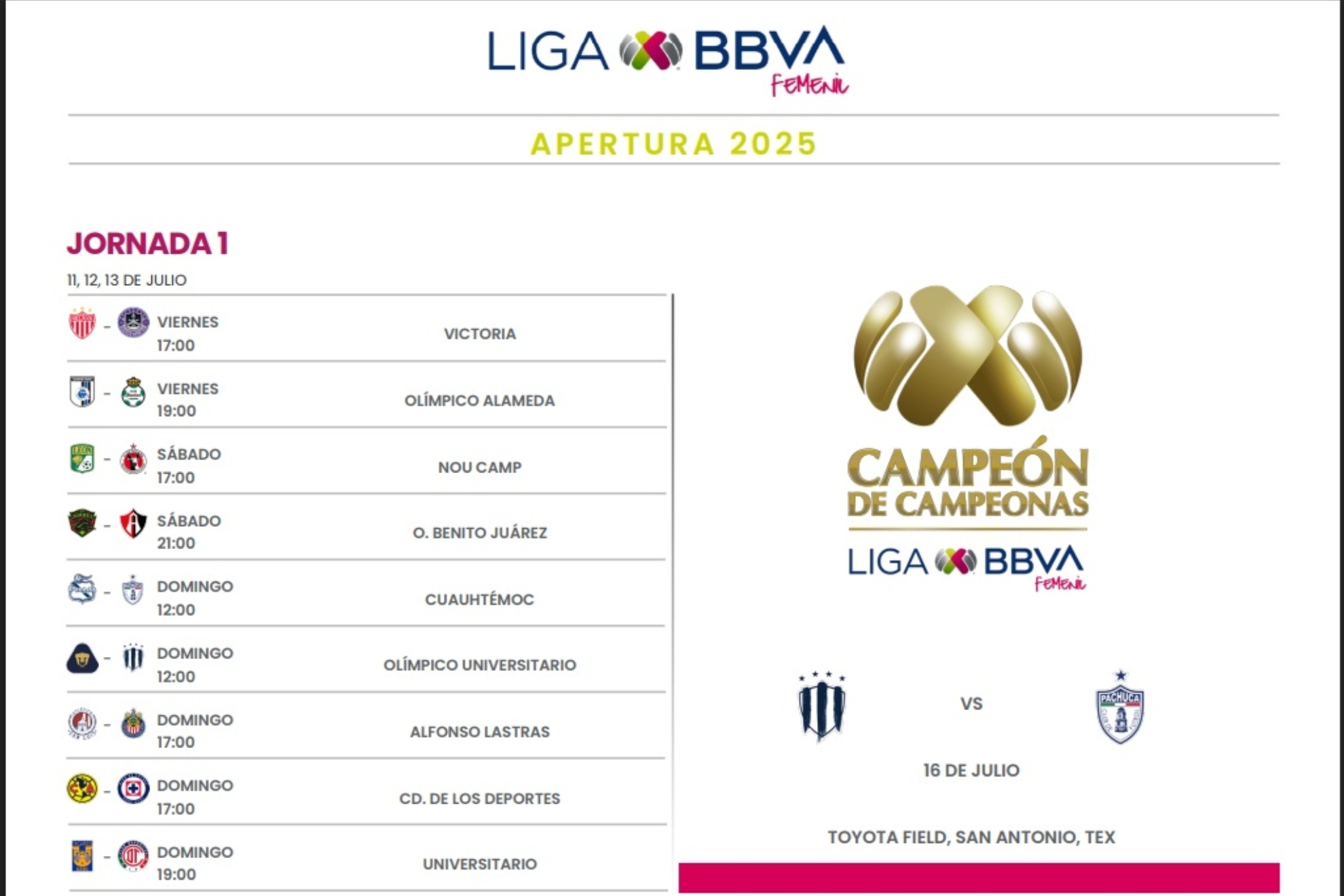La Liga MX Femenil revela el calendario del Apertura 2025 ¿Cuándo serán ...