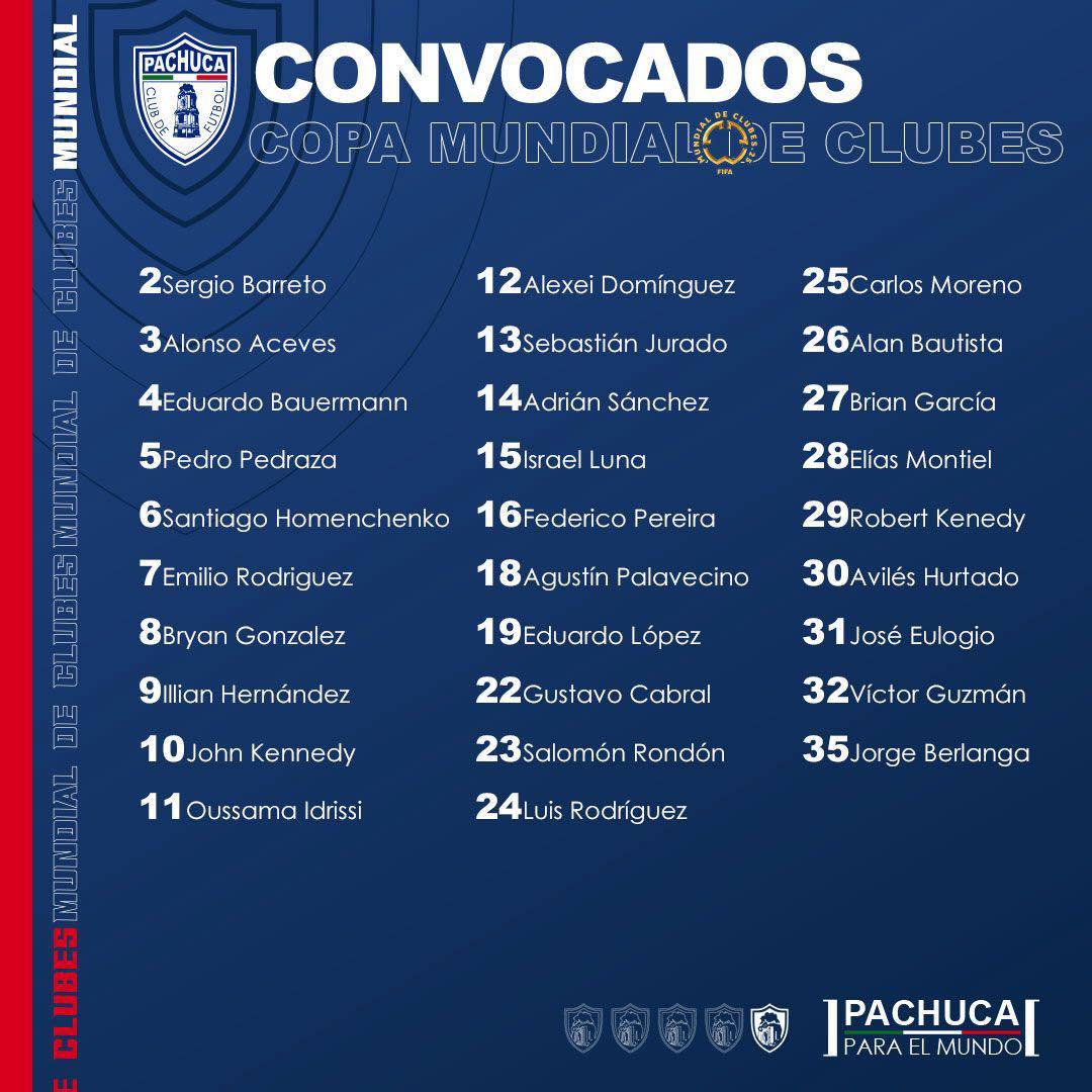 La convocatoria y dorsales del Pachuca para el Mundial de Clubes
