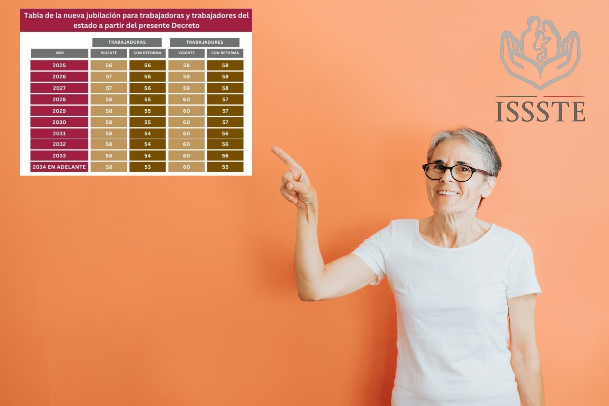 Ara Queen Bae Leak - Acting Off