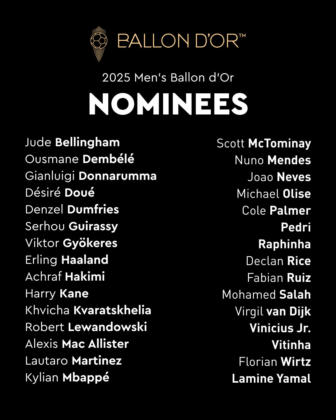 La lista completa de los nominados al Balón de Oro 2025